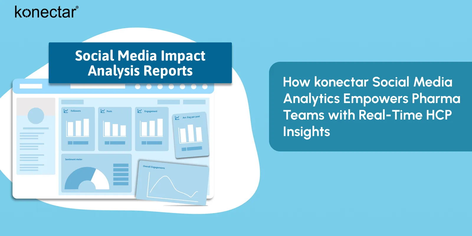 How konectar Social Media Analytics Empowers Pharma Teams with Real-Time HCP Insights 