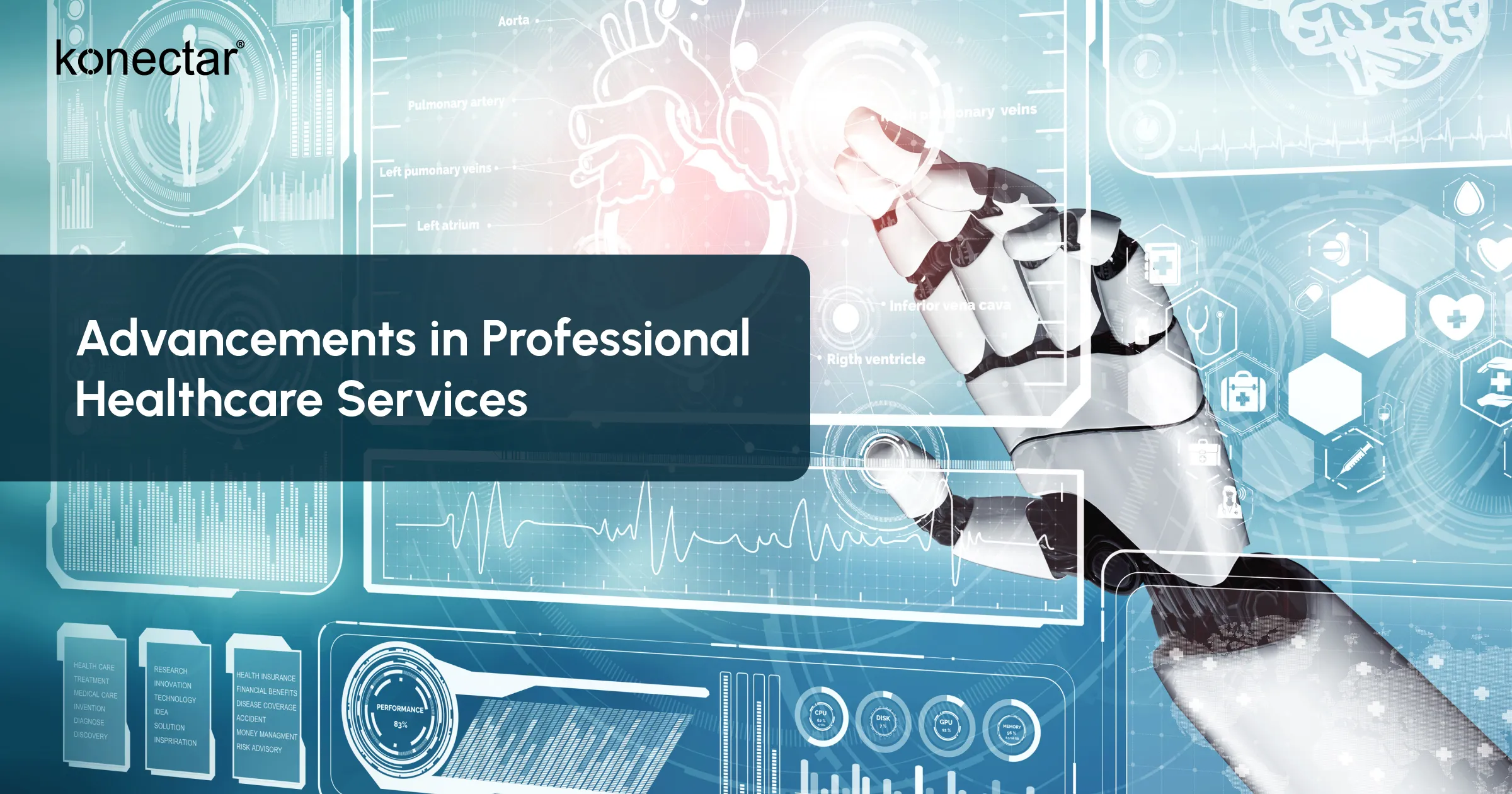 5 AI-driven Advancements in Professional Healthcare Services
