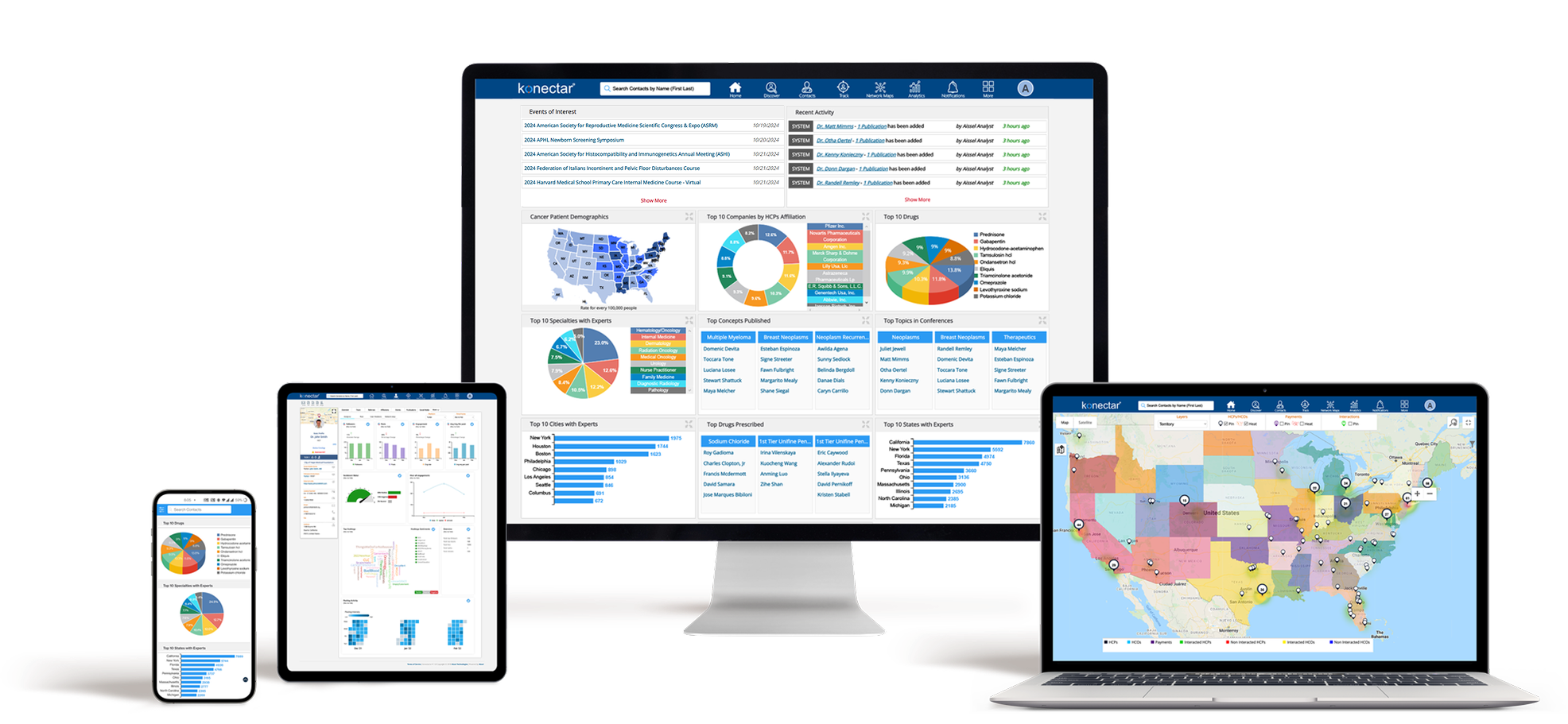 KOL Management Software Banner